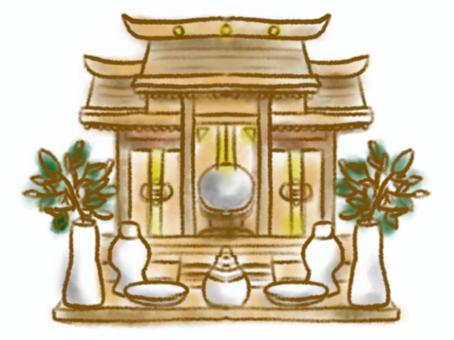 神棚を処分・捨てるべきタイミングとは？