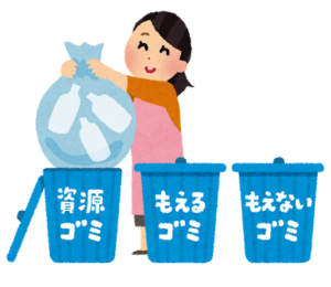 分別